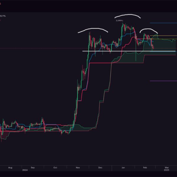 Is The Worst Yet To Come For XRP?…