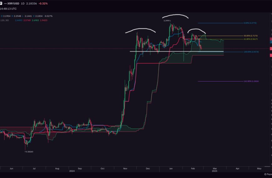 Is The Worst Yet To Come For XRP?…