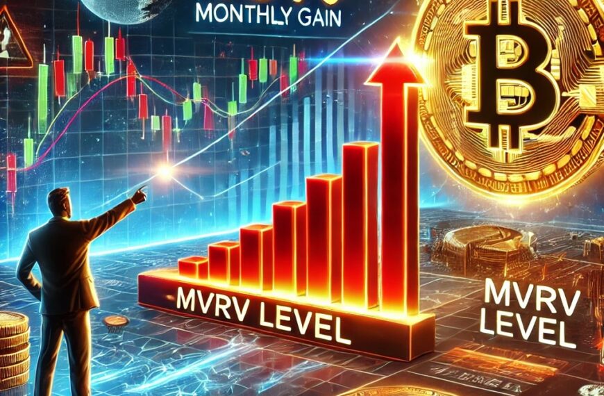 Bitcoin Up 15% in a Month, Analyst Cautions…