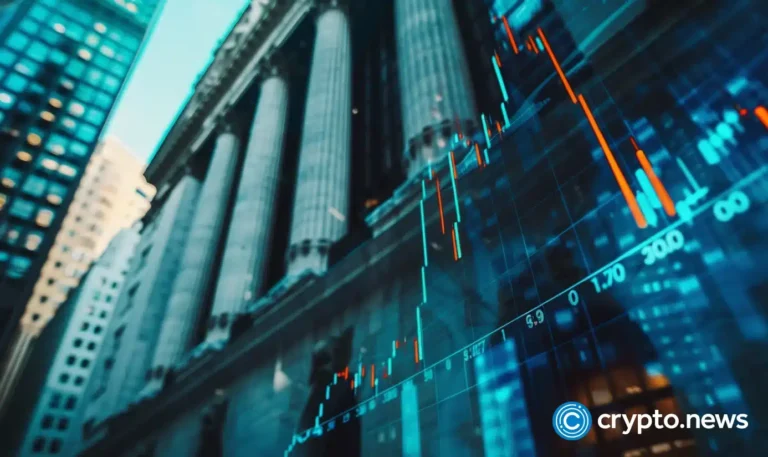 Dow jumps 271 points, S&P 500 extends win streak, Nasdaq sheds 0.18%