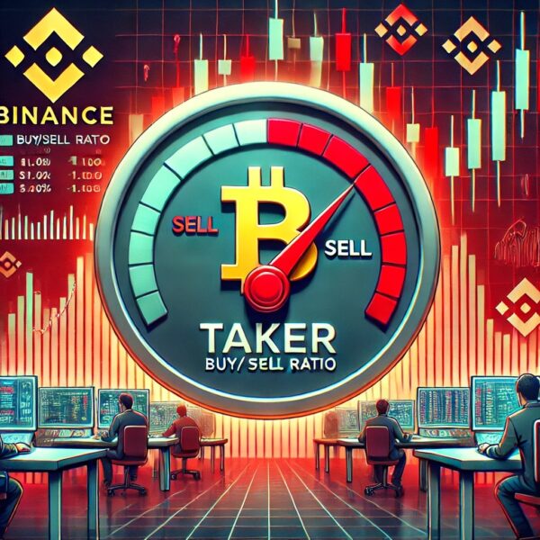 Binance Taker Buy/Sell Ratio Falls Below 1.0 as…