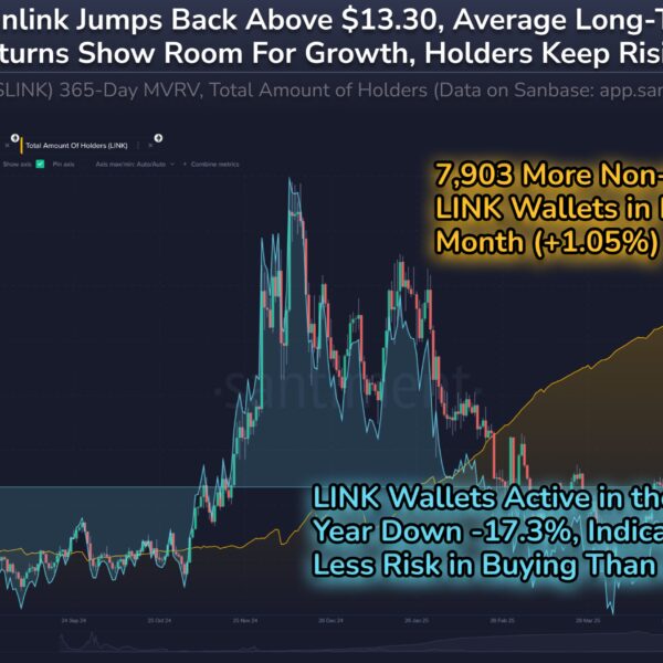 Chainlink Holders Set Record As 1-Yr MVRV Signals…