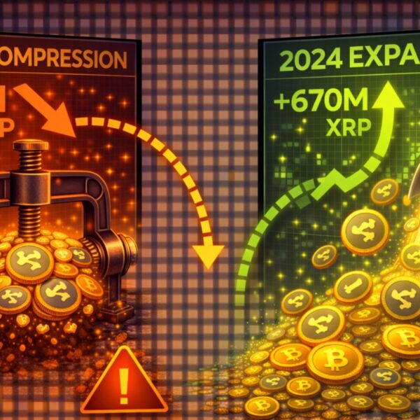 XRP’s Brutal Supply Compression Signals A Repeat Of&hellip;
