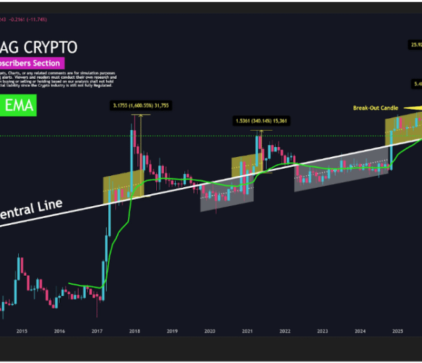 XRP Must Hold This Level To Avoid Transition&hellip;