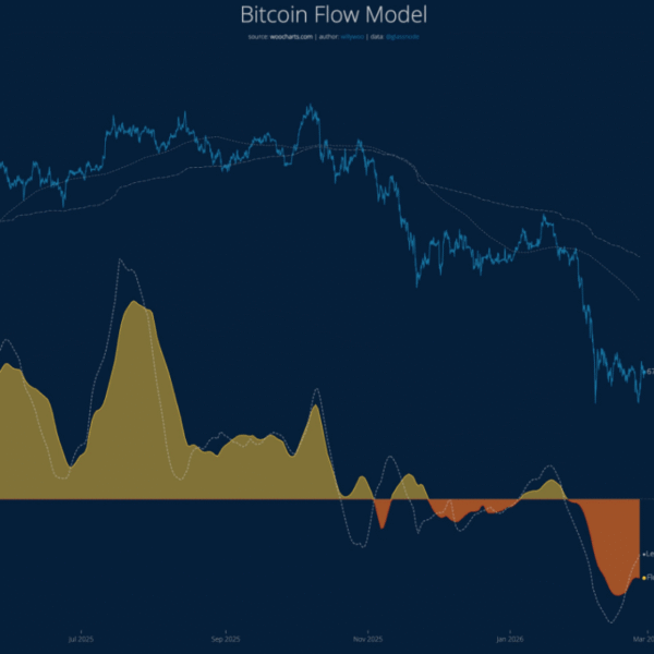 Bitcoin Sell-Off Slows Down, But The Road To…