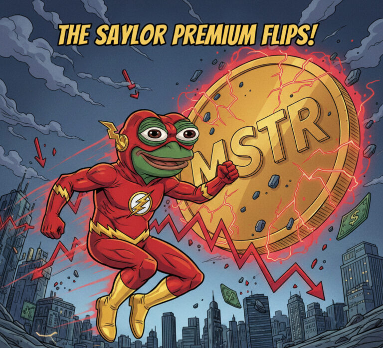 Saylor Premium Flips to a Discount: $HYPER Soars