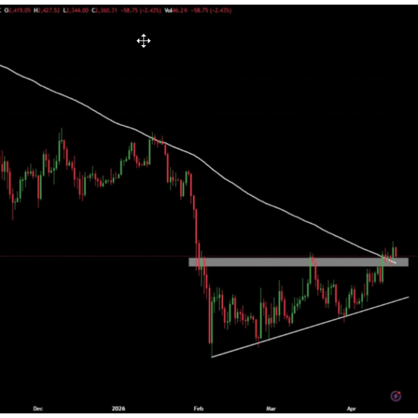 Ethereum Flips Important Resistance, ETF Demand Returns, Analysts&hellip;