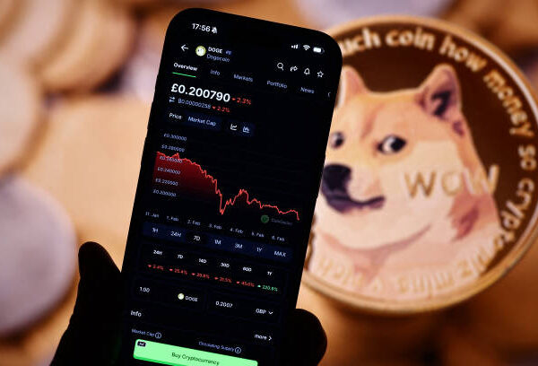 Dogecoin Has Now Entered Oversold Levels That Has&hellip;