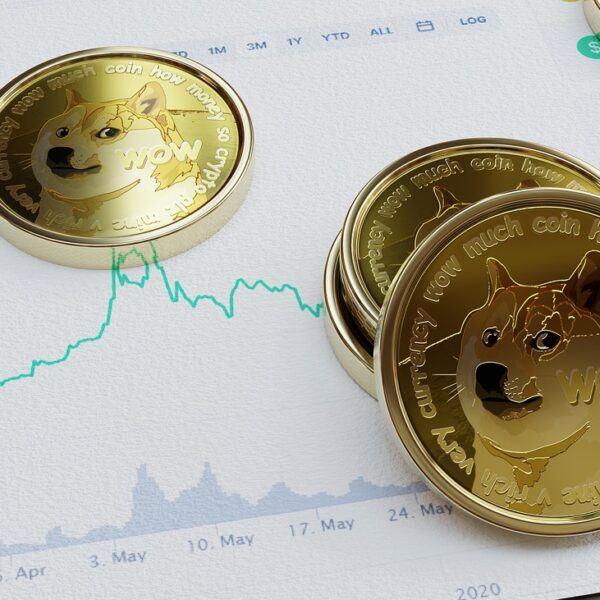 Dogecoin Price Repeating 2024 Setup With Retest Of&hellip;