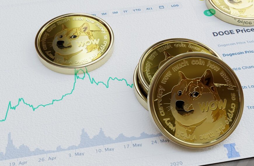Dogecoin Price Repeating 2024 Setup With Retest Of…